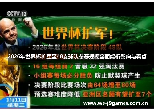 2026年世界杯扩军至48支球队参赛规模全面解析影响与看点